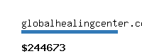 globalhealingcenter.com Website value calculator