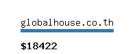 globalhouse.co.th Website value calculator