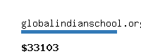 globalindianschool.org Website value calculator