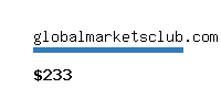 globalmarketsclub.com Website value calculator