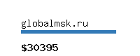 globalmsk.ru Website value calculator