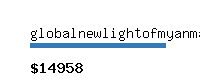 globalnewlightofmyanmar.com Website value calculator