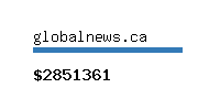 globalnews.ca Website value calculator