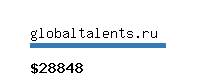 globaltalents.ru Website value calculator