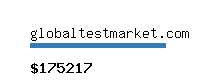 globaltestmarket.com Website value calculator