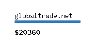 globaltrade.net Website value calculator