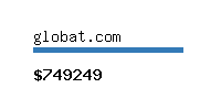 globat.com Website value calculator