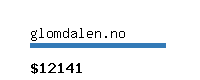 glomdalen.no Website value calculator