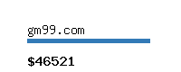 gm99.com Website value calculator