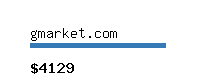 gmarket.com Website value calculator