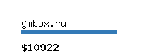 gmbox.ru Website value calculator