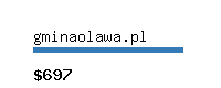 gminaolawa.pl Website value calculator