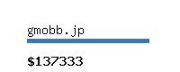 gmobb.jp Website value calculator