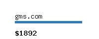 gms.com Website value calculator