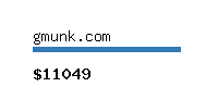 gmunk.com Website value calculator