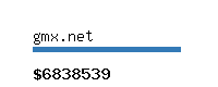 gmx.net Website value calculator