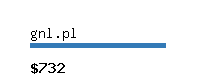 gnl.pl Website value calculator