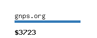 gnps.org Website value calculator