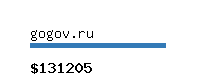 gogov.ru Website value calculator