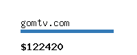 gomtv.com Website value calculator