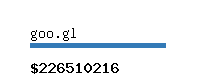goo.gl Website value calculator