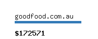 goodfood.com.au Website value calculator