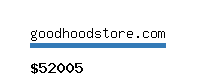 goodhoodstore.com Website value calculator