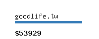goodlife.tw Website value calculator