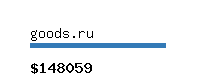 goods.ru Website value calculator