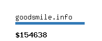 goodsmile.info Website value calculator