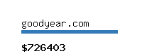 goodyear.com Website value calculator