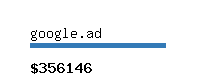google.ad Website value calculator