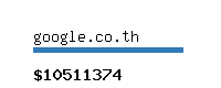 google.co.th Website value calculator