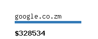 google.co.zm Website value calculator