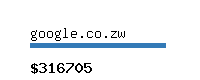 google.co.zw Website value calculator