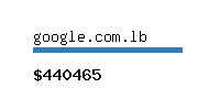 google.com.lb Website value calculator