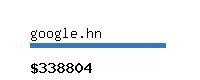 google.hn Website value calculator