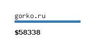 gorko.ru Website value calculator