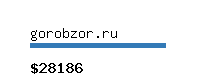 gorobzor.ru Website value calculator