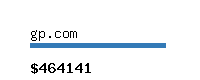 gp.com Website value calculator