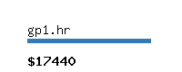 gp1.hr Website value calculator