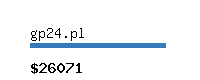 gp24.pl Website value calculator