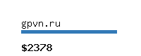 gpvn.ru Website value calculator