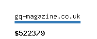 gq-magazine.co.uk Website value calculator