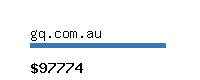 gq.com.au Website value calculator