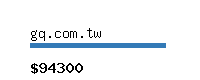 gq.com.tw Website value calculator