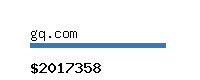 gq.com Website value calculator