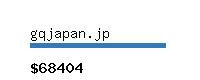 gqjapan.jp Website value calculator