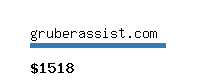 gruberassist.com Website value calculator