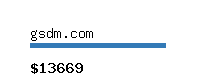 gsdm.com Website value calculator